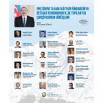 azərbaycan-prezidenti-umumdunya-iqtisadi-forumunun-illik-toplantisi-cərcivəsində-kecirdiyi-goruslərlə-bagli-paylasim-edib  