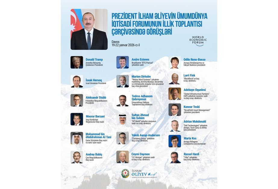 azərbaycan-prezidenti-umumdunya-iqtisadi-forumunun-illik-toplantisi-cərcivəsində-kecirdiyi-goruslərlə-bagli-paylasim-edib  