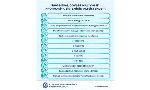 dovlət-maliyyəsinin-idarə-edilməsi-ilə-bagli-rəqəmsallasmanin-genisləndirilməsində-yeni-mərhələ-baslanir